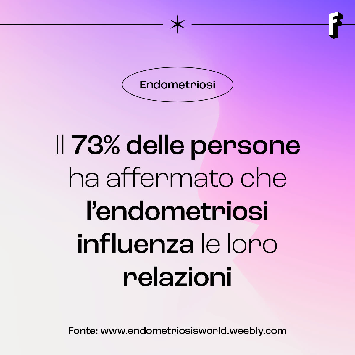 Single post sulla coppia e l'endometriosi, italiano